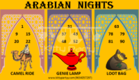 Arabian Nights Kitty Party Theme